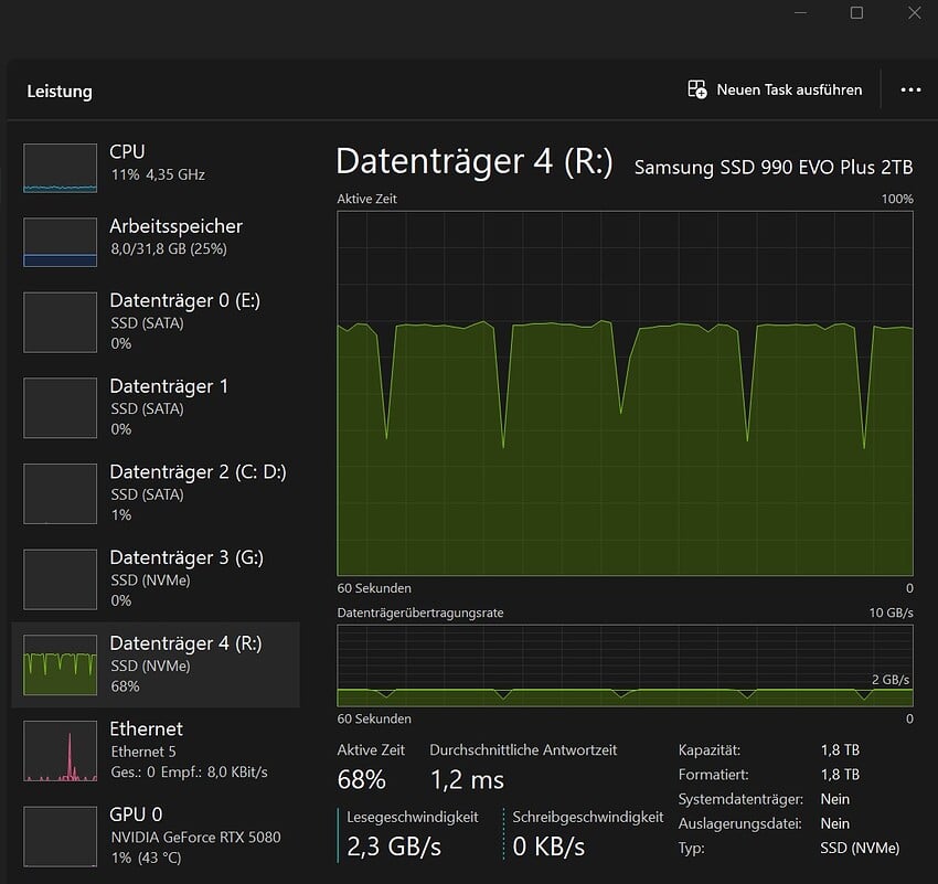 Reading 5 min after end ! !
