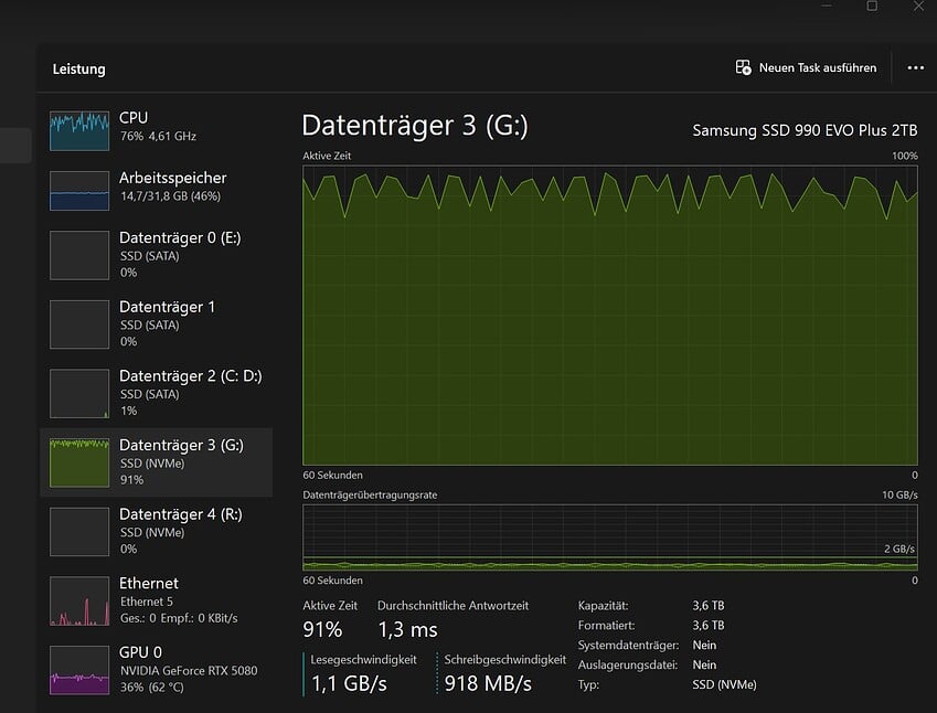 Write-Read-Power-of-Topaz 1,2GB