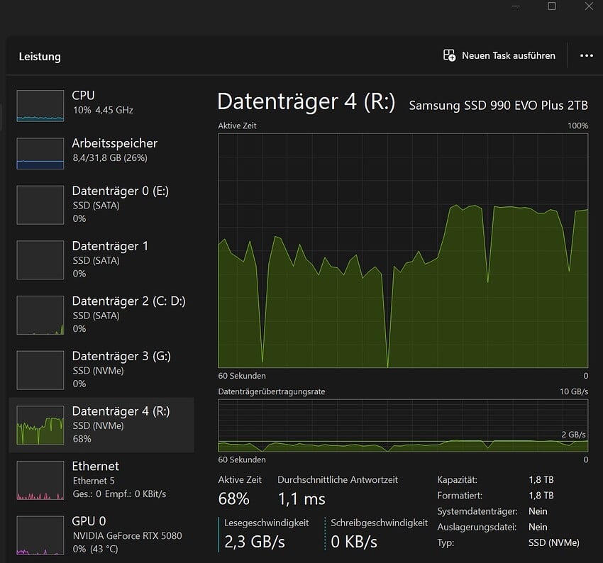 Reading 2 min after end !