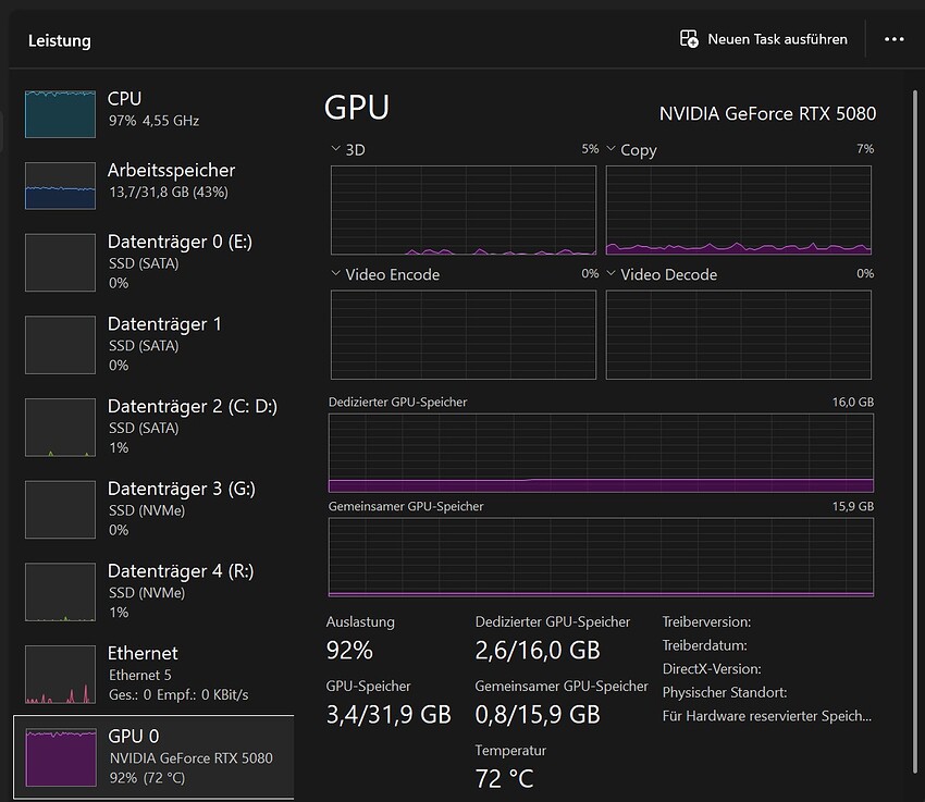 4K Iris + Apollo 3h after Topaz closed in TaskManager - high GPU Utilisazion !