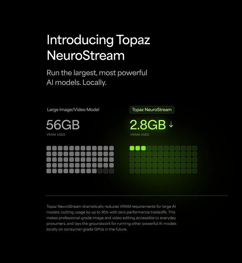 TopazNeuroStream