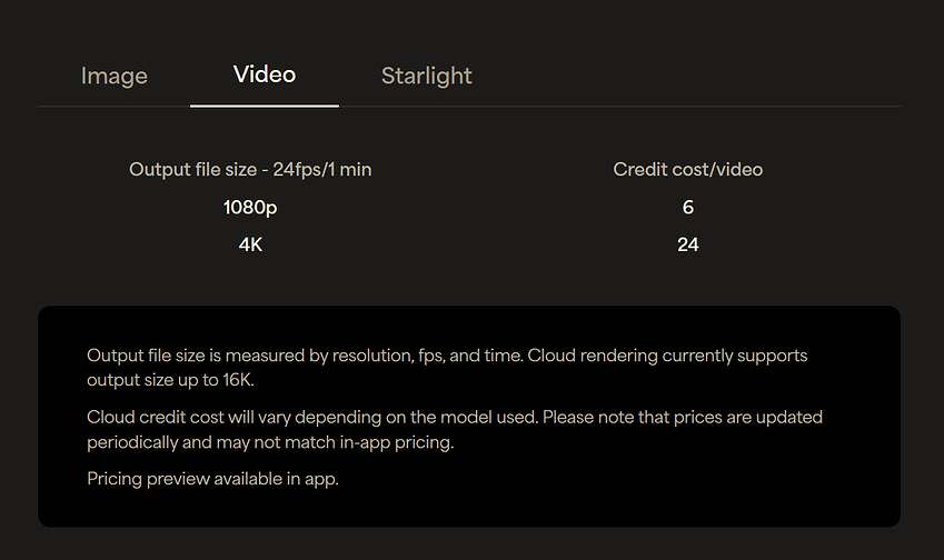 Cloud Render Credit Cost