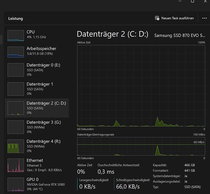 after end topaz manually in Task-Manager !
