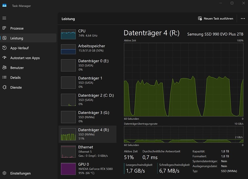 Write-Power-Topaz 1,7GBs