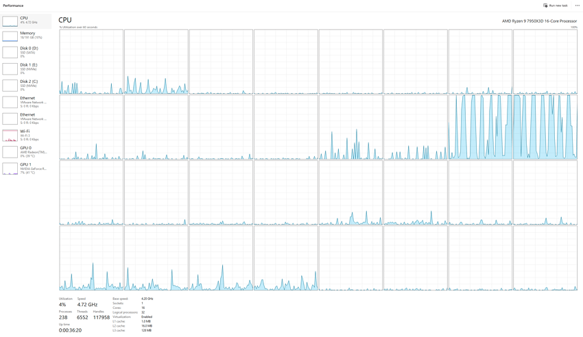 8_ffprobe_single_core