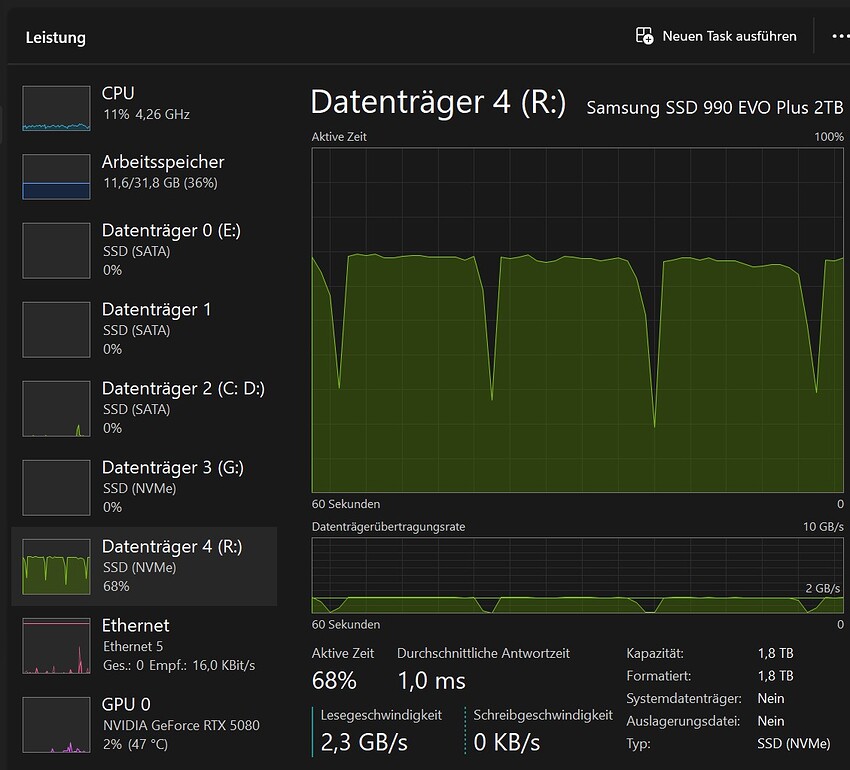 Read Terror 30 min after end of job