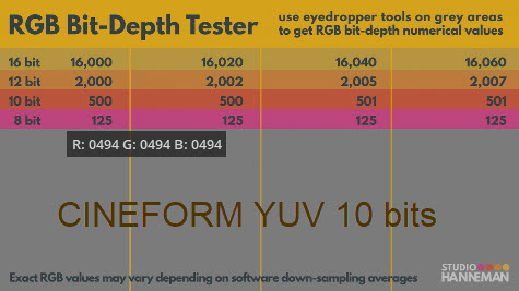 Cineform%20YUV_10b