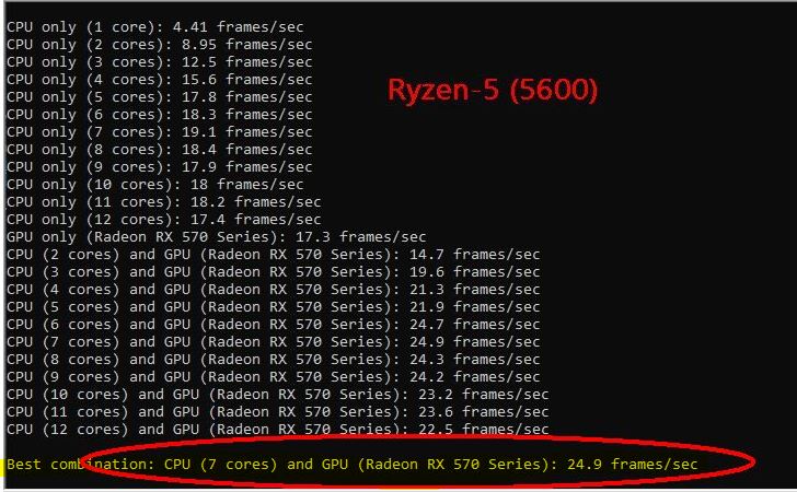 NeatVideo_bench-results Ryzen-5 5600