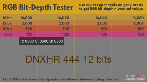 DNXHR444_12b