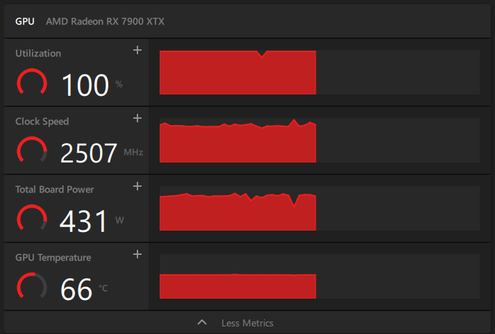gpu_utilization