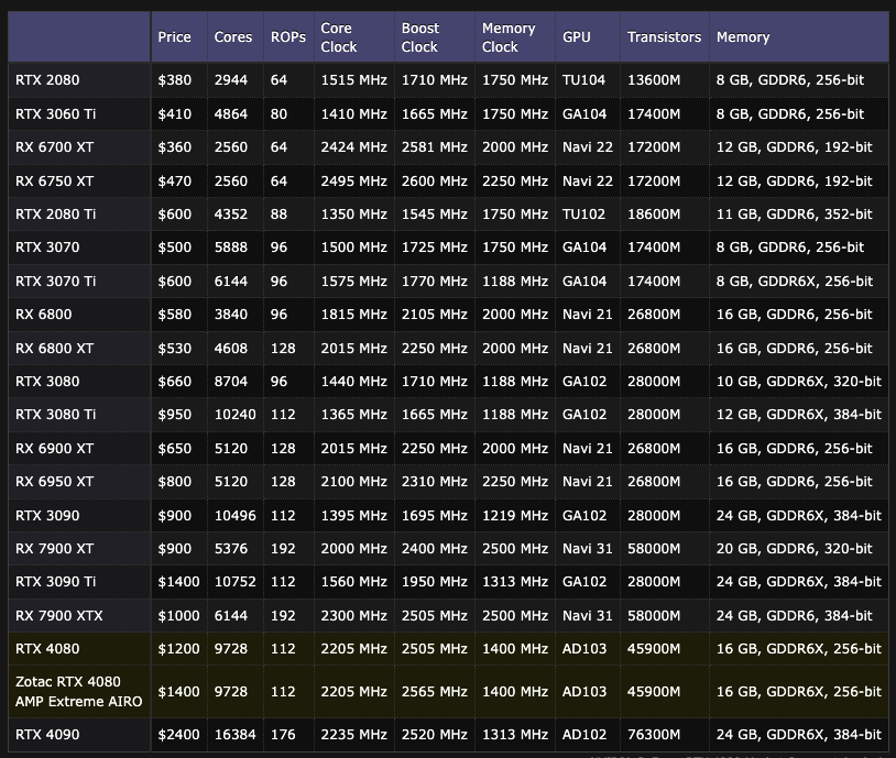 Screenshot 2024-10-20 at 10.59.24 AM